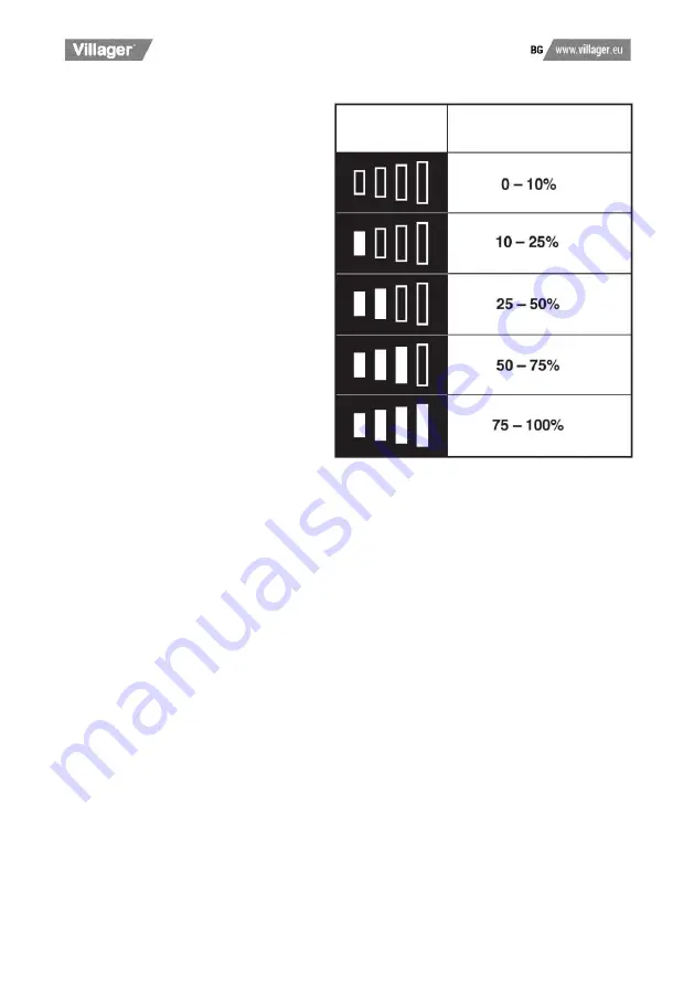 Villager VLP 5320 Original Instruction Manual Download Page 62