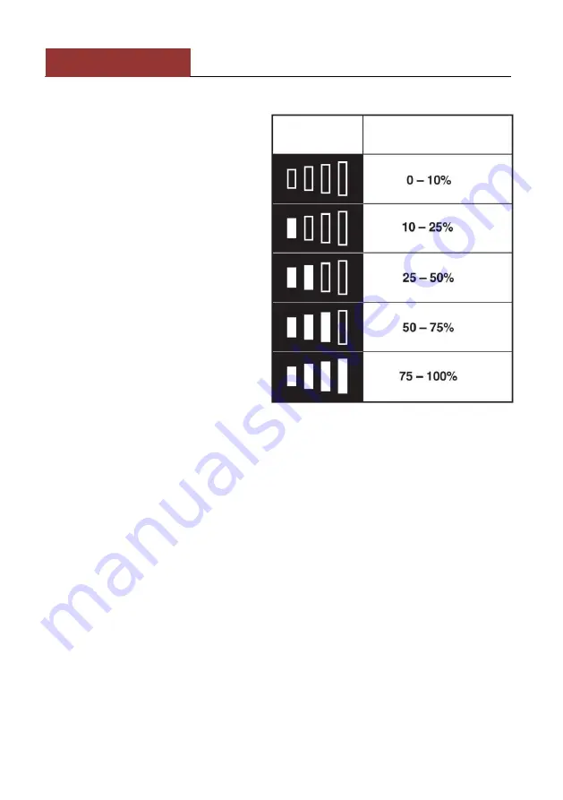 Villager VLP 5420 Original Instruction Manual Download Page 217