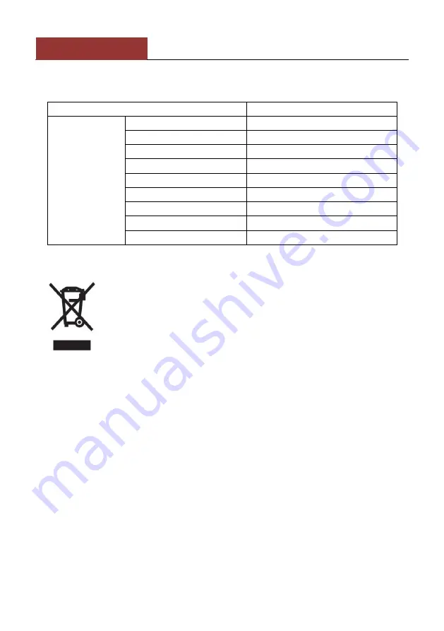 Villager VTB 842 PRIME Original Owner'S Manual Download Page 90