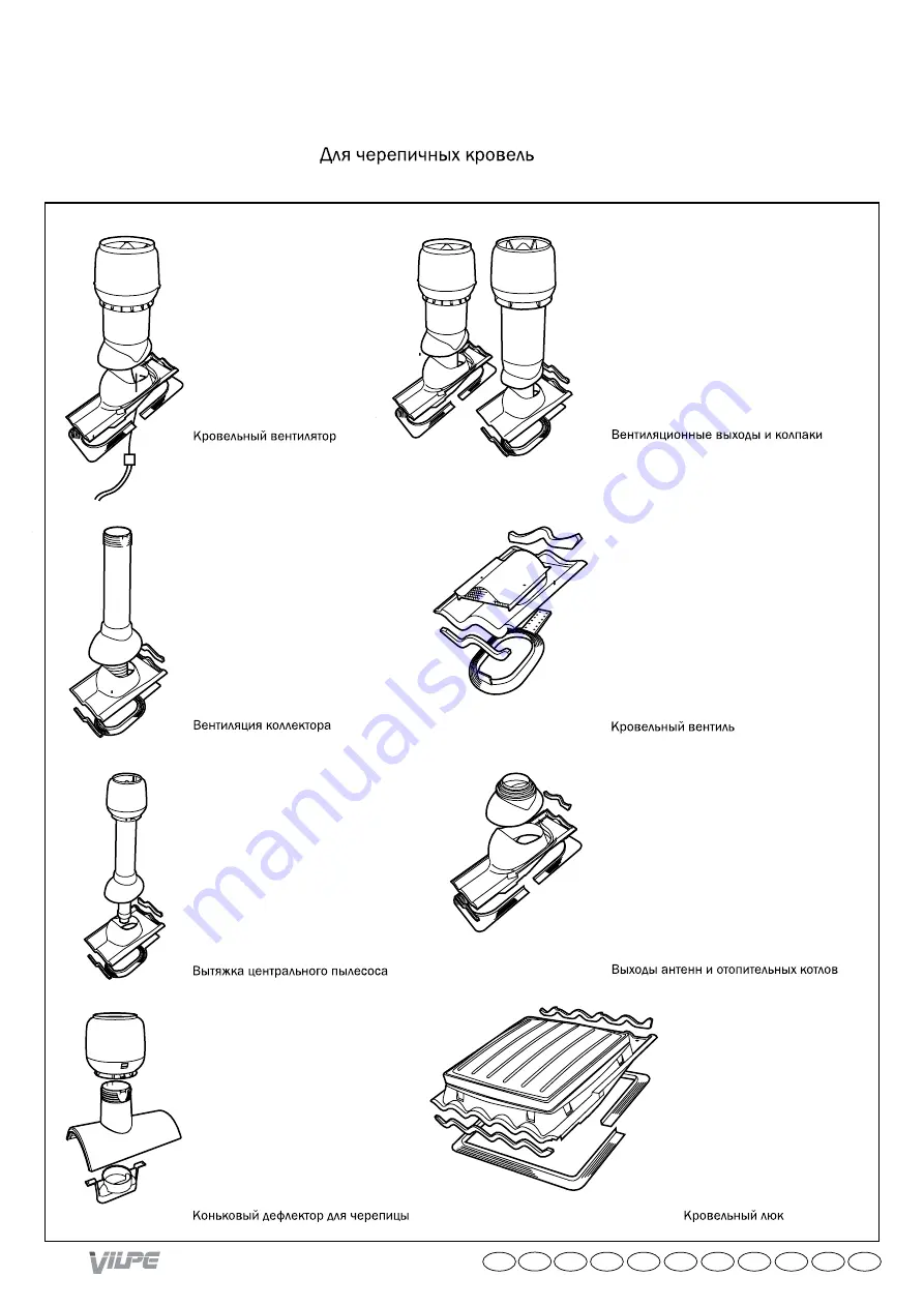 Vilpe 2-SPEED Fixing Instructions Download Page 6