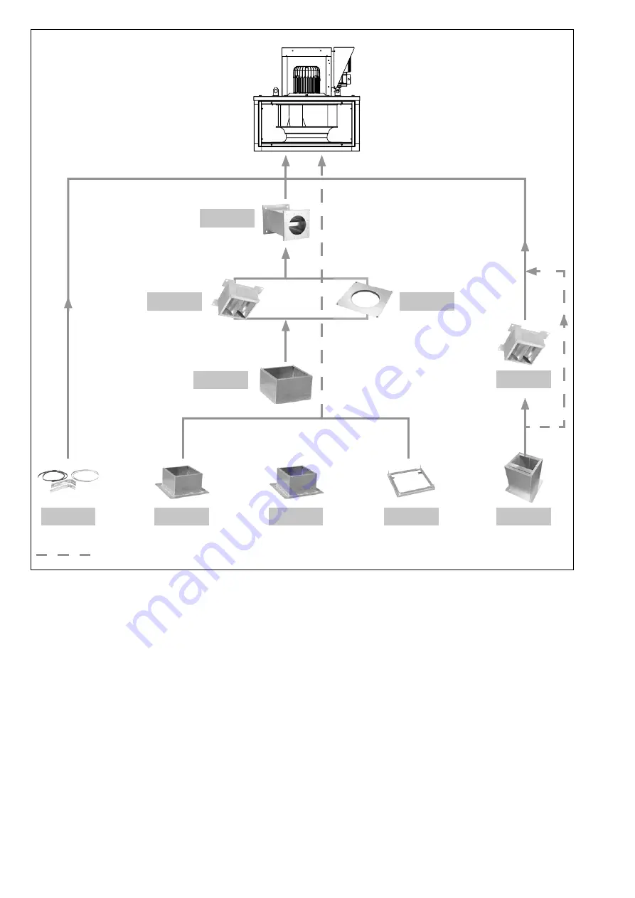 ViM KUBAIR F400 ECOWATT CC Technical Manual Download Page 7