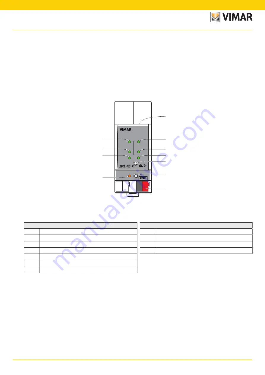 Vimar 0072031B45CB Скачать руководство пользователя страница 4