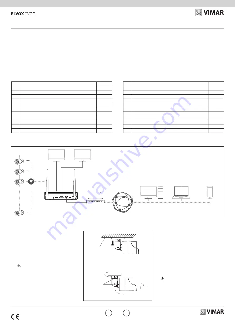 Vimar 46KIT.436WF Скачать руководство пользователя страница 1