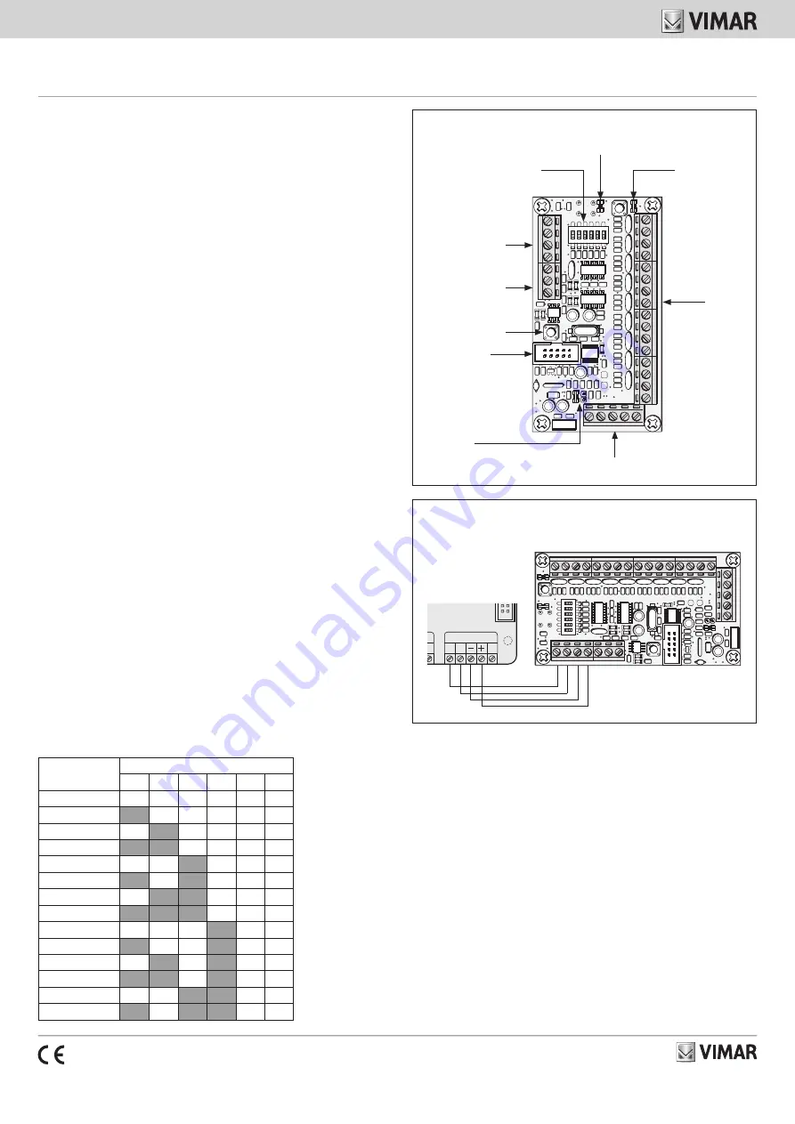 Vimar By-alarm 01704 Скачать руководство пользователя страница 4