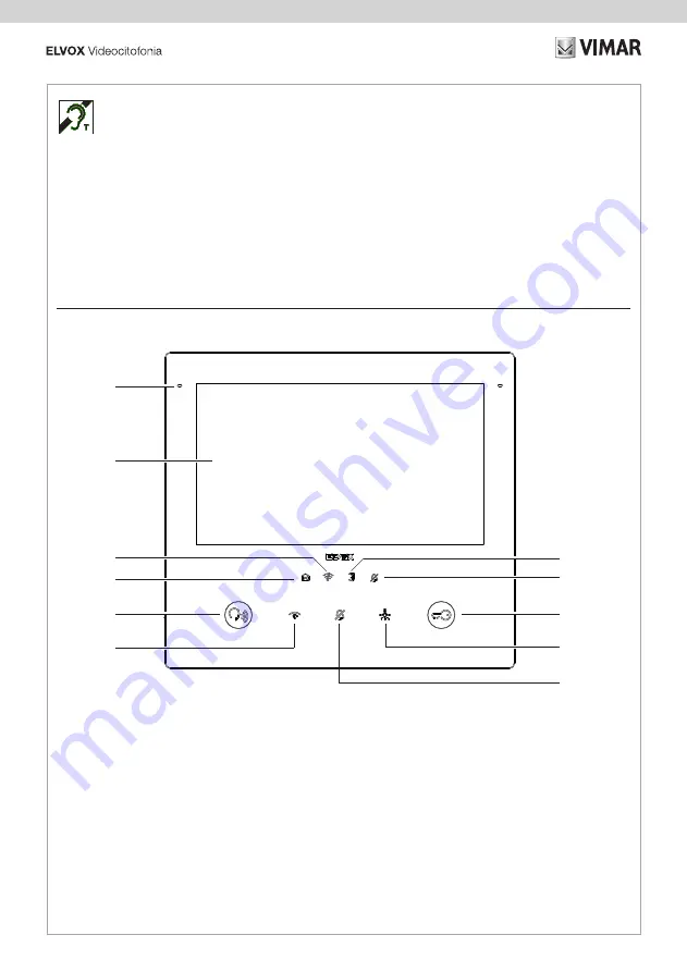 Vimar Due Fili Plus K40517G.01 Скачать руководство пользователя страница 14