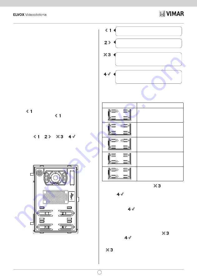 Vimar ELVOX 41007 Скачать руководство пользователя страница 5