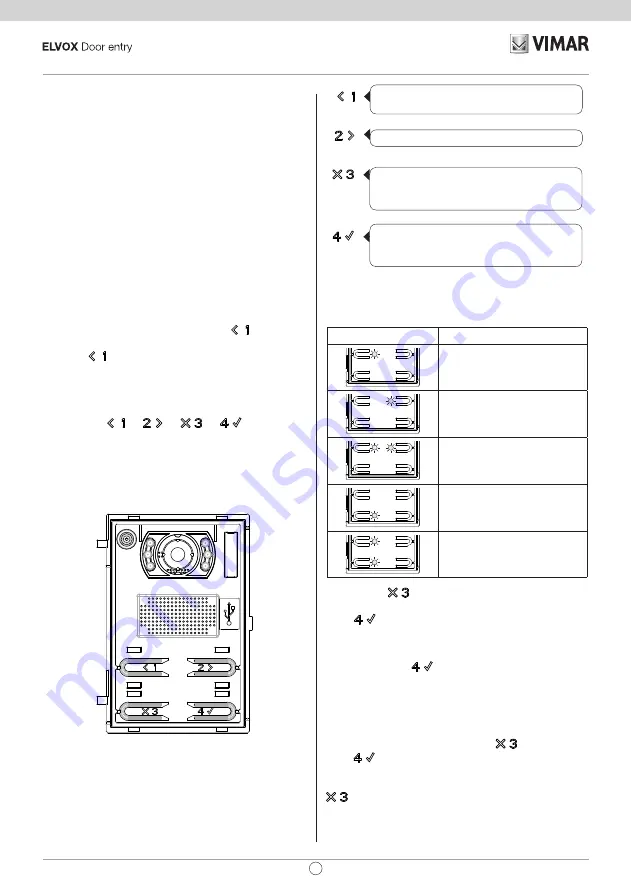 Vimar ELVOX 41007 Скачать руководство пользователя страница 13