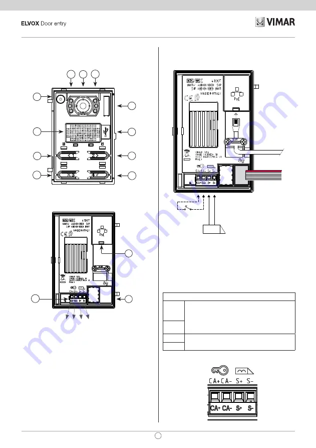 Vimar ELVOX 41007 Installer Manual Download Page 28