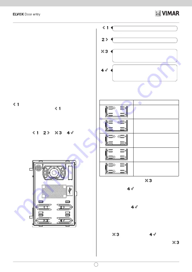 Vimar ELVOX 41007 Скачать руководство пользователя страница 37