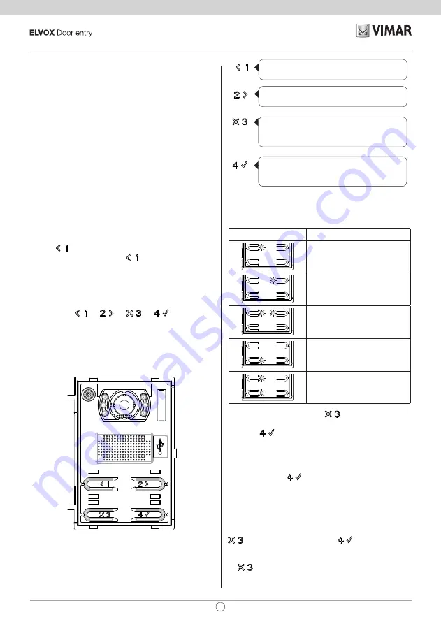 Vimar ELVOX 41007 Скачать руководство пользователя страница 45