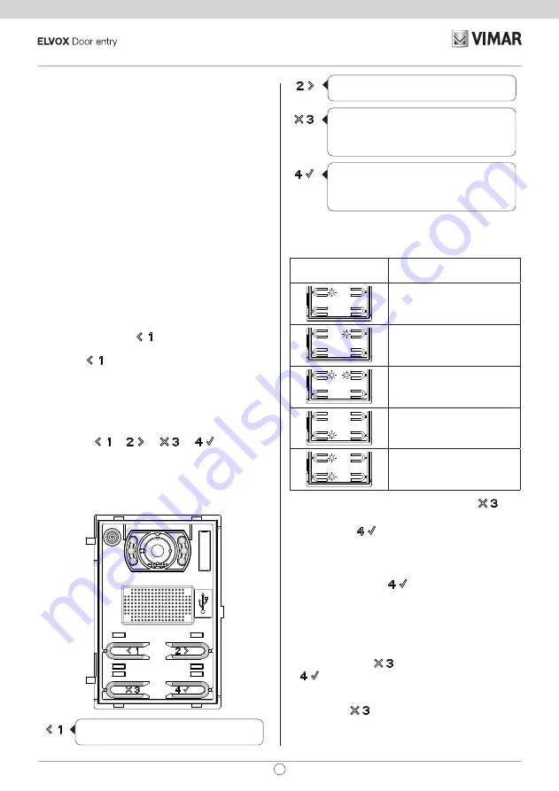 Vimar ELVOX 41007 Скачать руководство пользователя страница 53