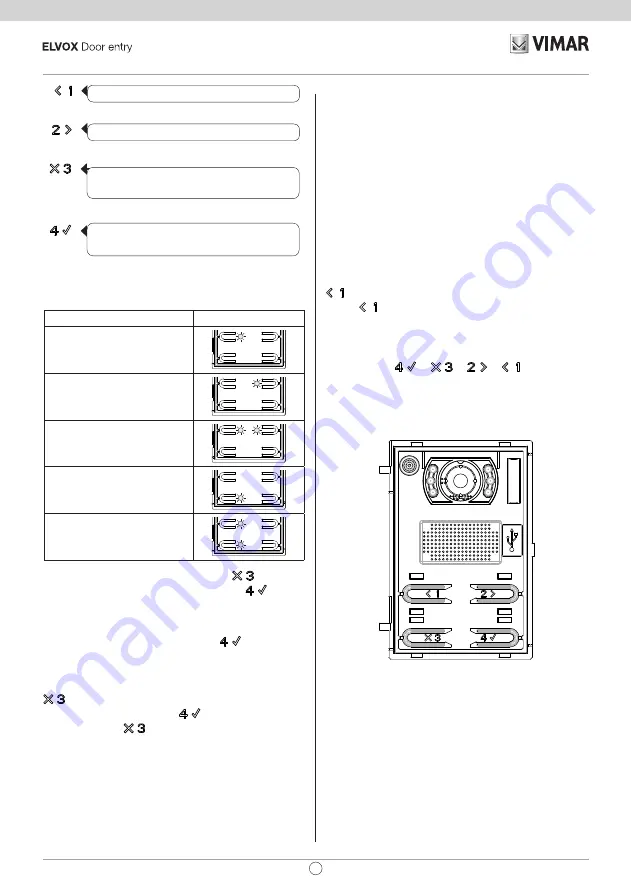 Vimar ELVOX 41007 Скачать руководство пользователя страница 62