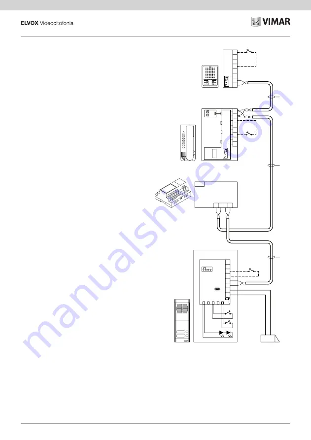 Vimar ELVOX 6931 Скачать руководство пользователя страница 31