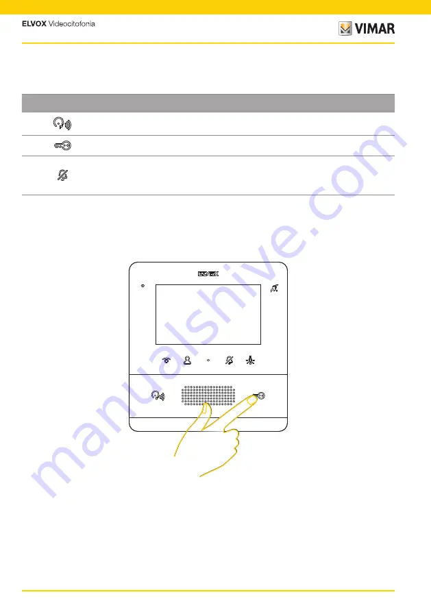 Vimar ELVOX 7559 Manual Download Page 6