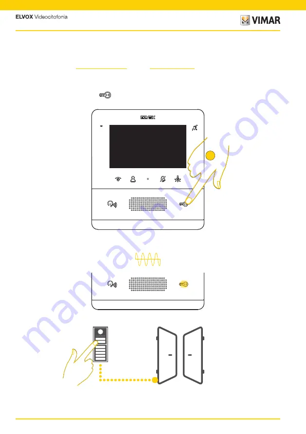 Vimar ELVOX 7559 Скачать руководство пользователя страница 28