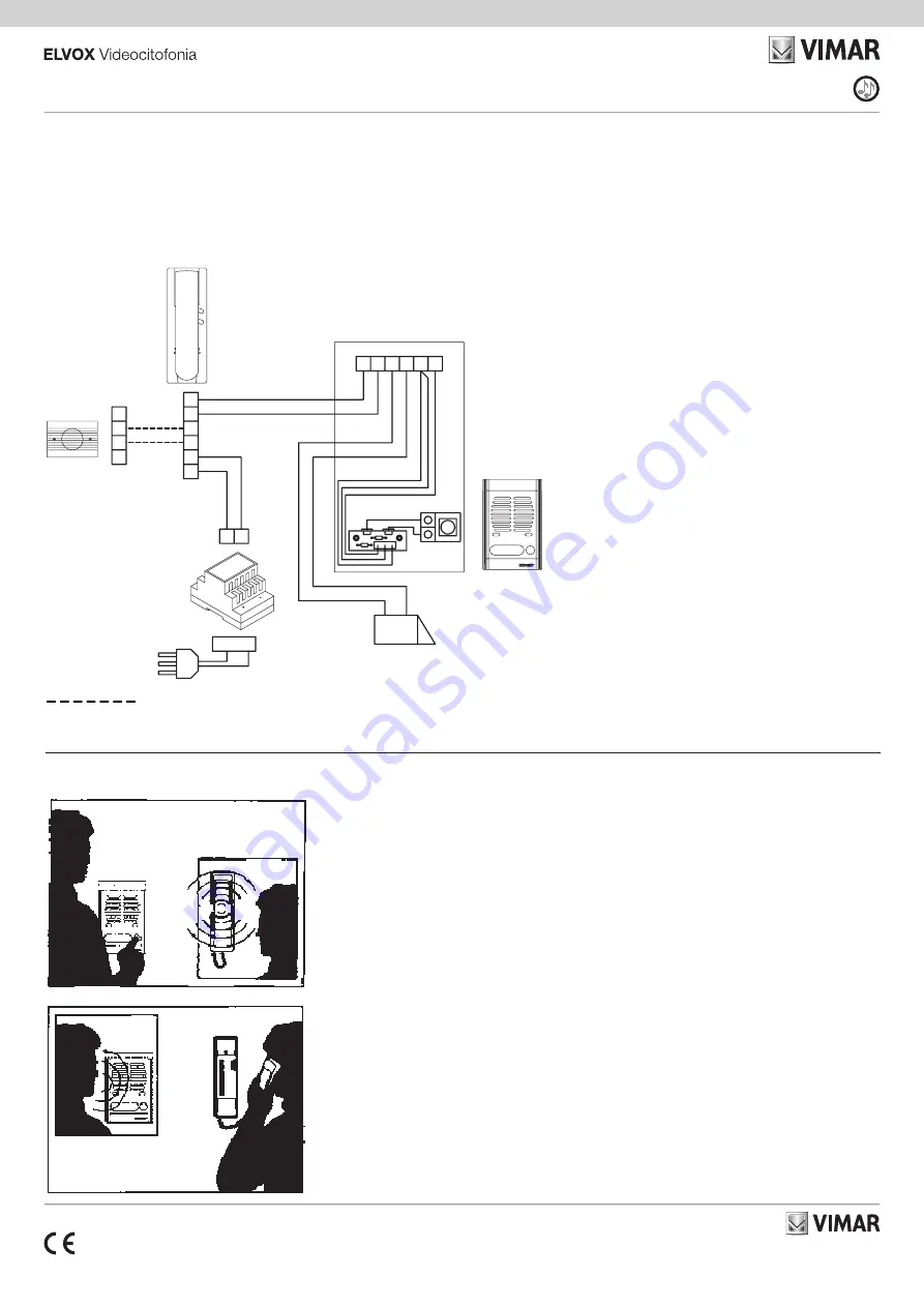 Vimar ELVOX 884G/S Скачать руководство пользователя страница 1