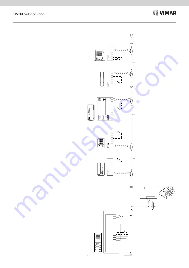 Vimar Elvox 8879 Installer'S Manual Download Page 16