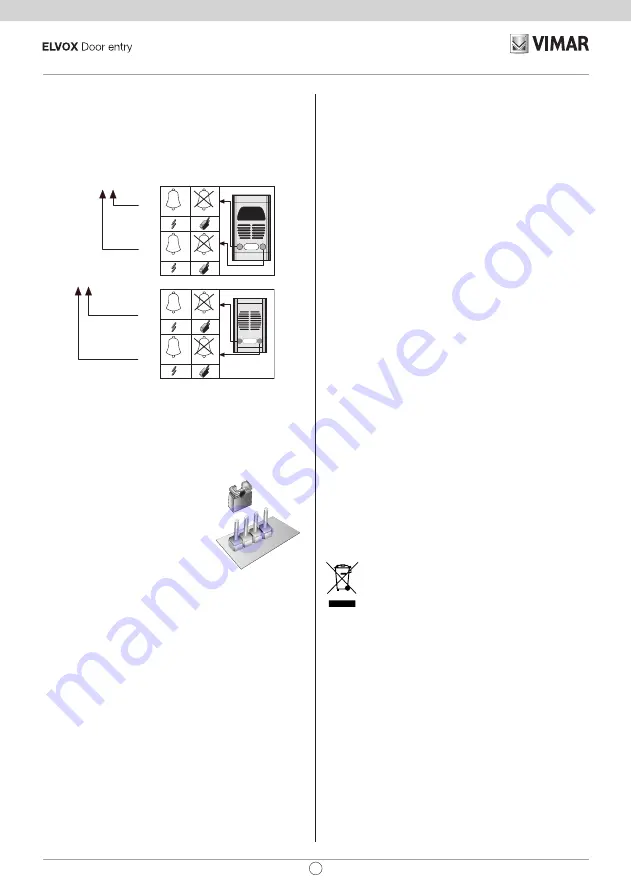 Vimar ELVOX Giotto 6328 Скачать руководство пользователя страница 7