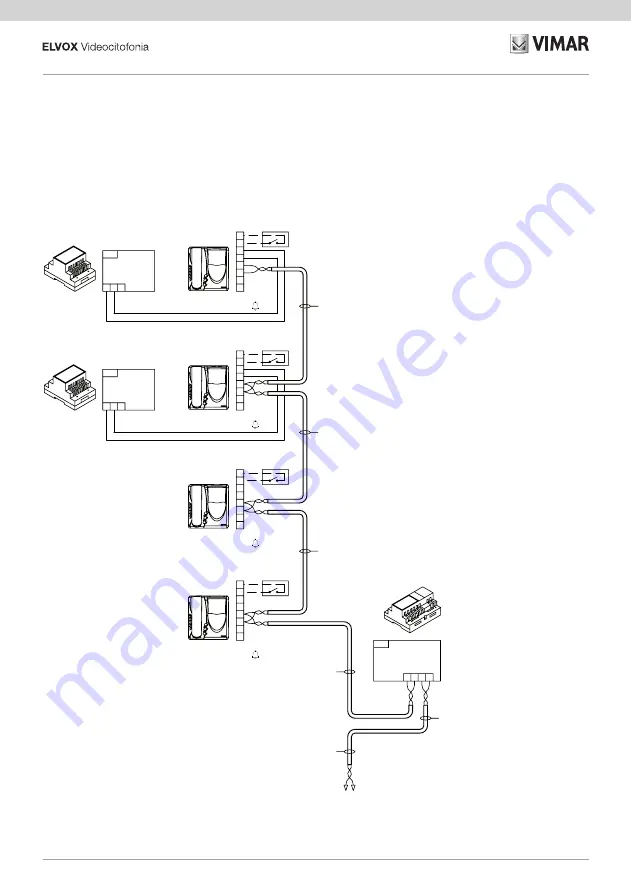 Vimar ELVOX Giotto 6328 Скачать руководство пользователя страница 17