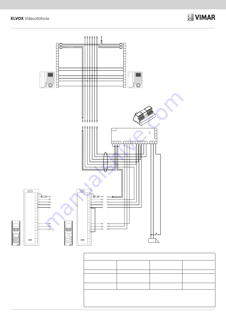 Vimar Elvox Giotto 6344 Installer'S Manual Download Page 8