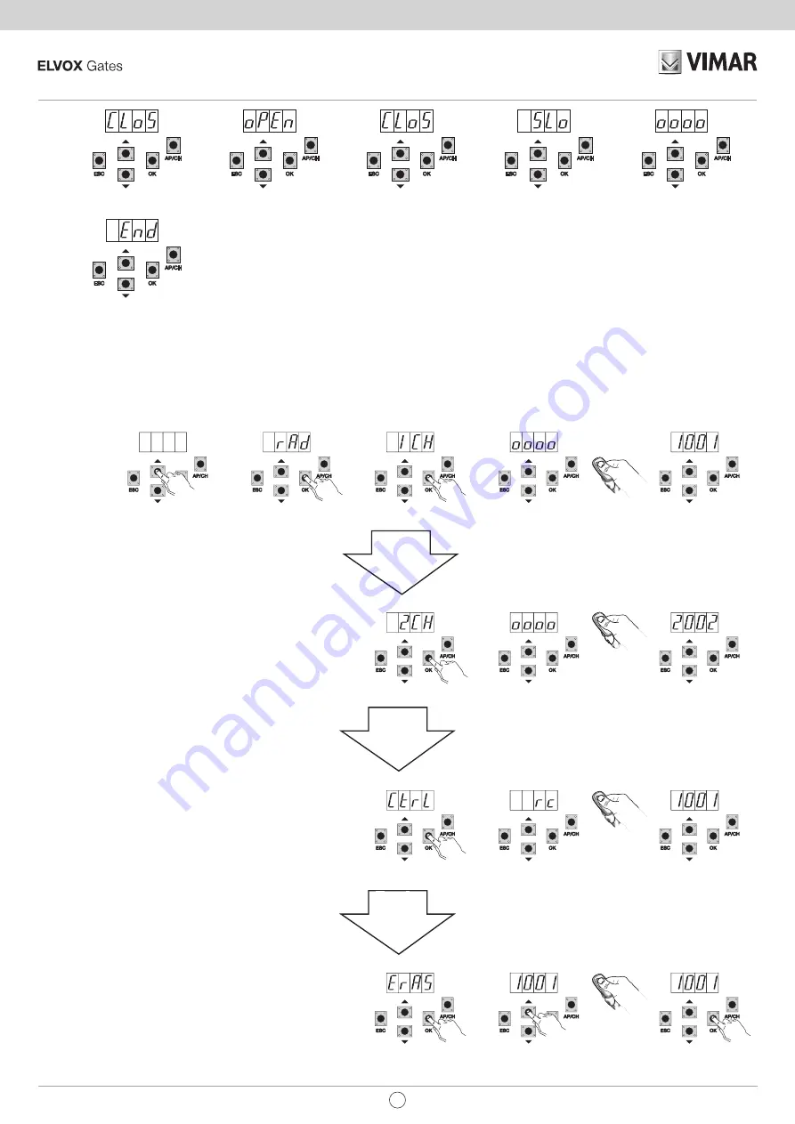 Vimar ELVOX RS02 Connection And Operating Manual Download Page 59