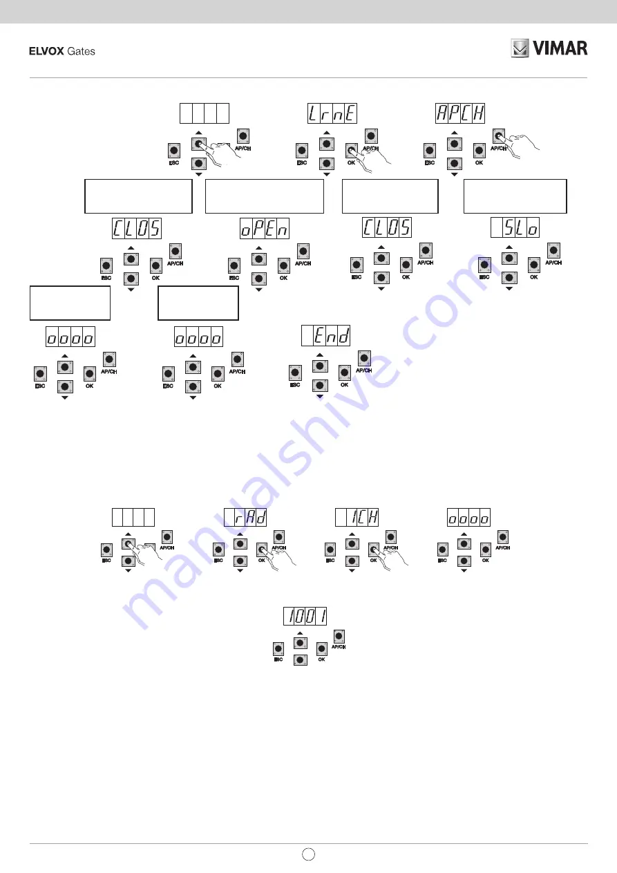 Vimar ELVOX RS02 Connection And Operating Manual Download Page 81