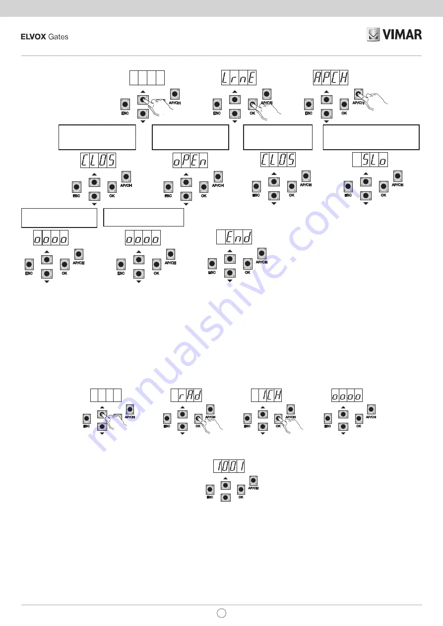 Vimar ELVOX RS02 Connection And Operating Manual Download Page 105