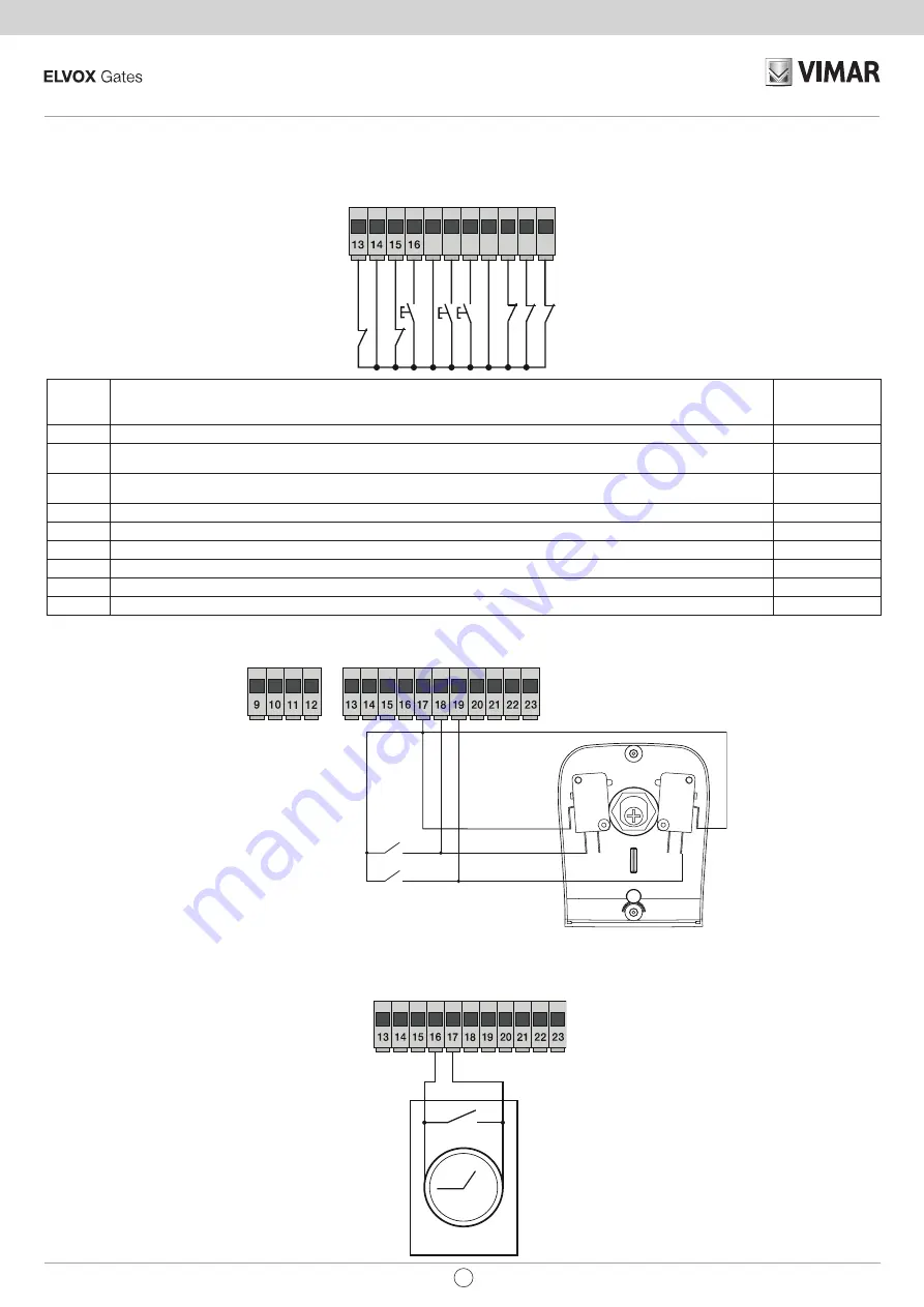 Vimar Elvox RS10 Installation And Operation Manual Download Page 86