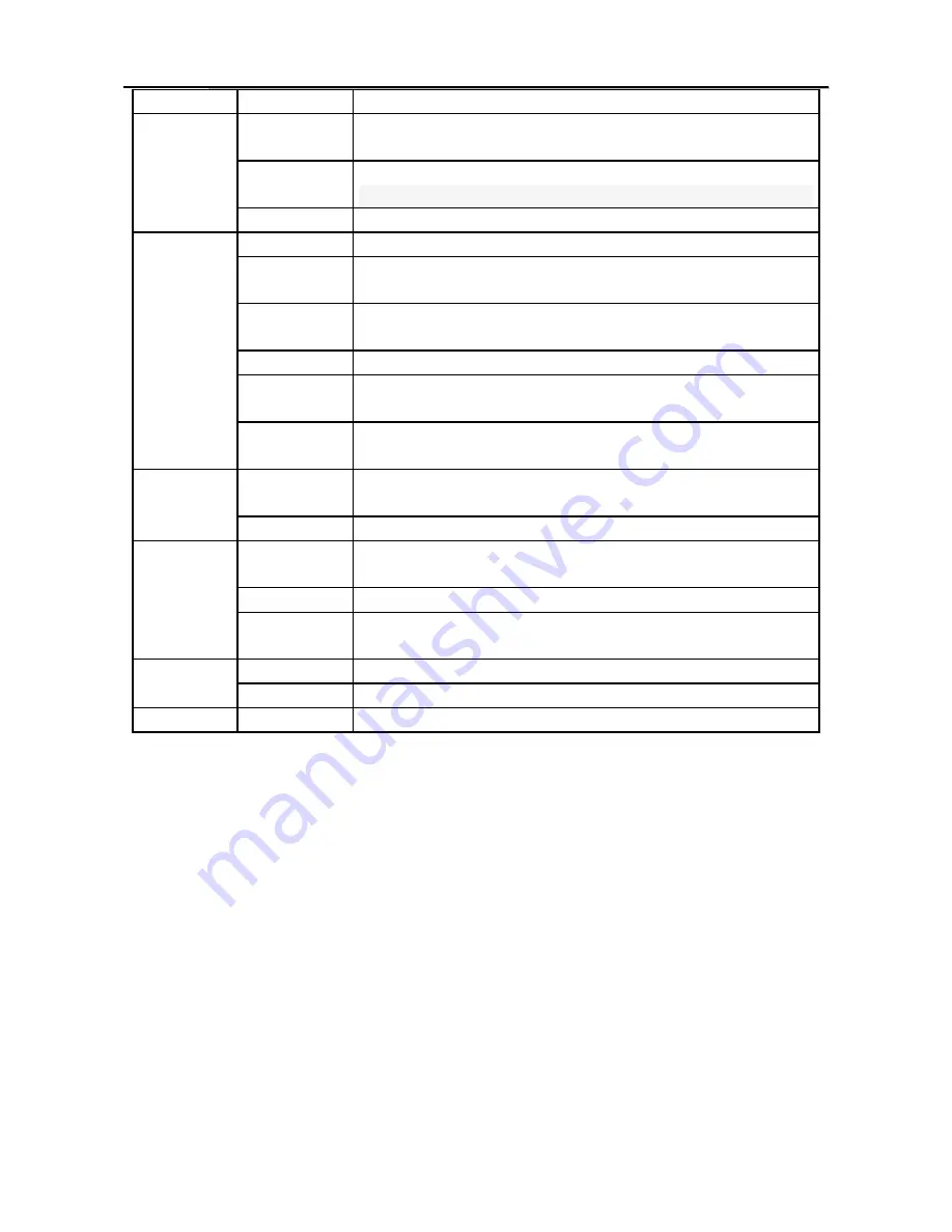 Vimtag VT-361 User Manual Download Page 7