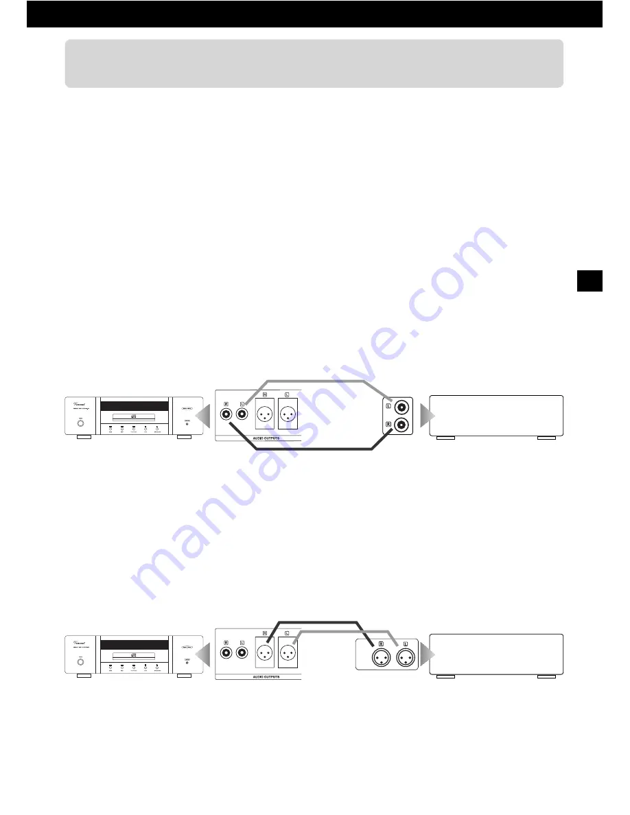 VINCENT CD-S3 - ANNEXE 258 Instructions For Use Manual Download Page 13