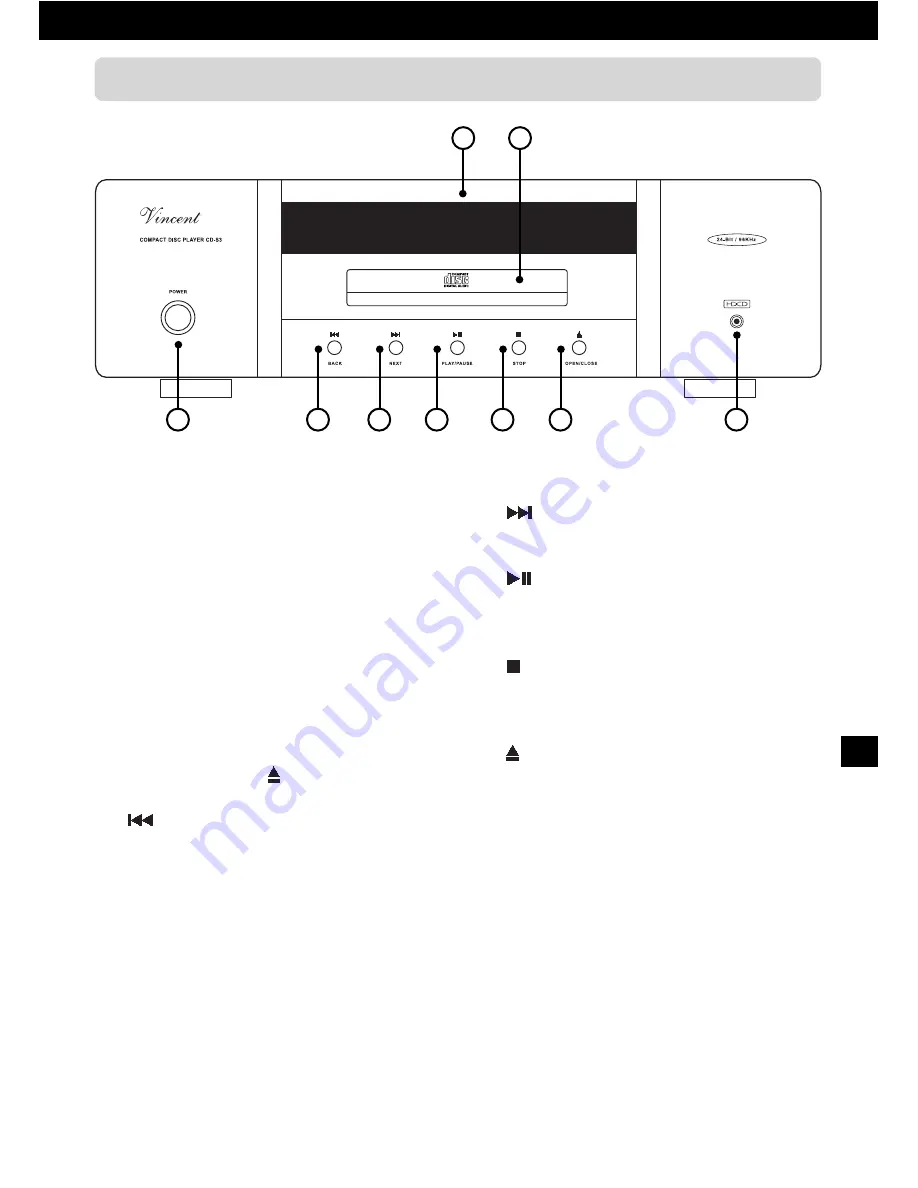 VINCENT CD-S3 - ANNEXE 258 Скачать руководство пользователя страница 27