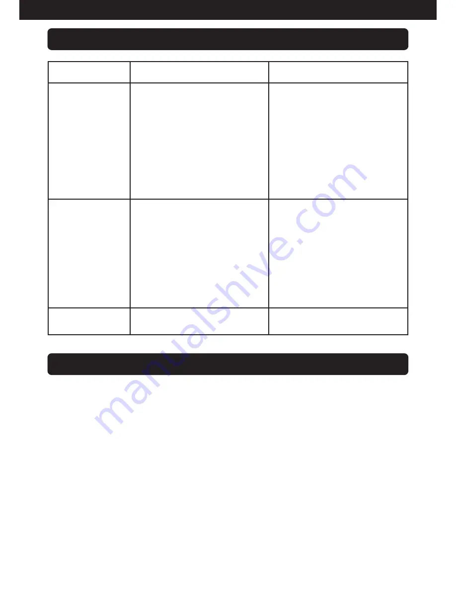 VINCENT SA-32 Instructions For Use Manual Download Page 56