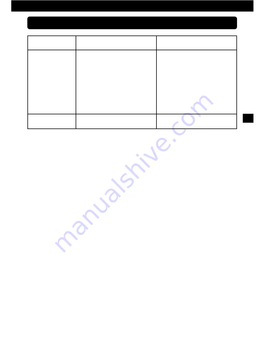 VINCENT SP-997 Instructions For Use Manual Download Page 17