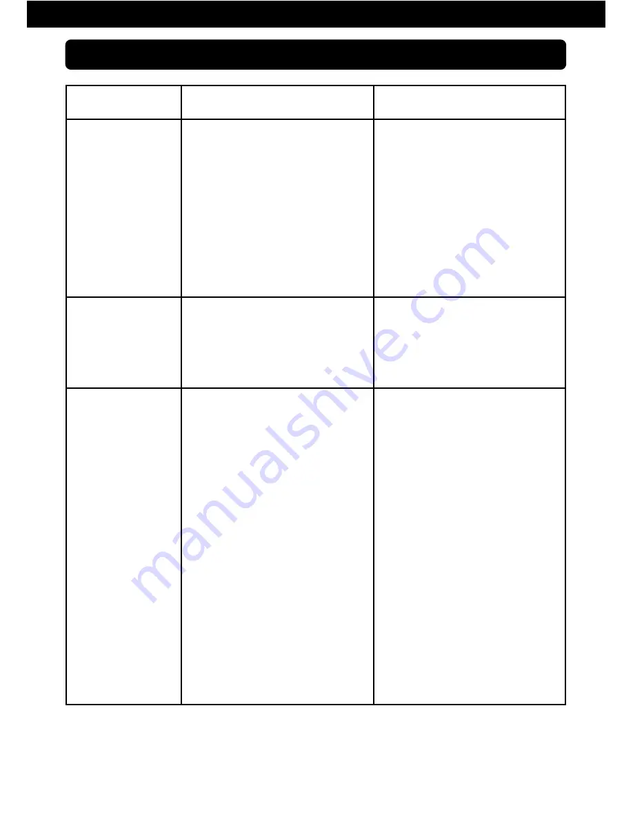 VINCENT SP-997 Instructions For Use Manual Download Page 48