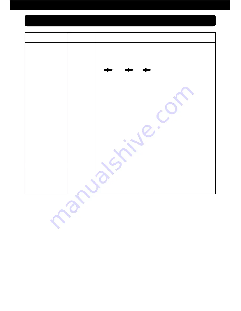 VINCENT STU-3 Instructions For Use Manual Download Page 16