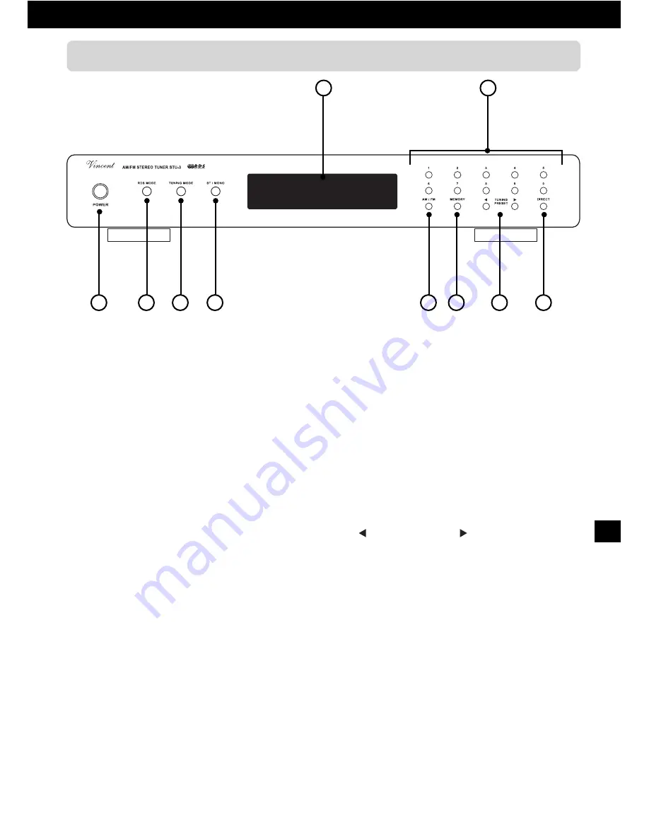 VINCENT STU-3 Instructions For Use Manual Download Page 25