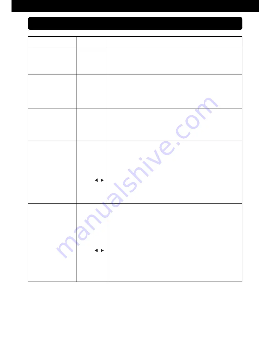 VINCENT STU-3 Instructions For Use Manual Download Page 32