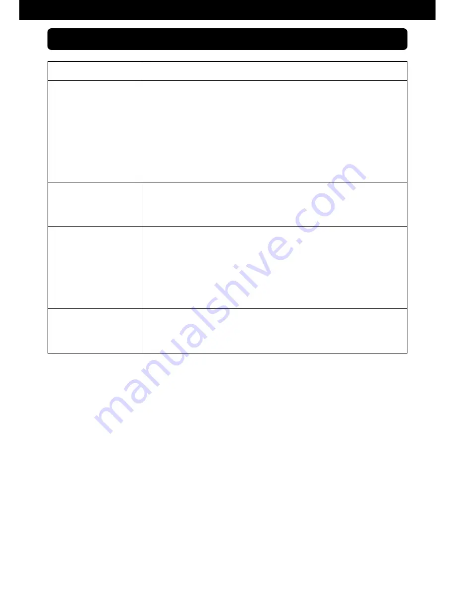 VINCENT STU-8 Instructions For Use Manual Download Page 16