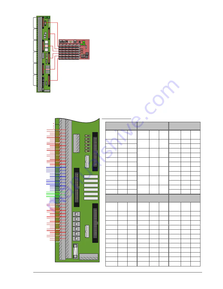 Vingtor Stentofon ACM-M-A-V2 Technical Manual Download Page 11