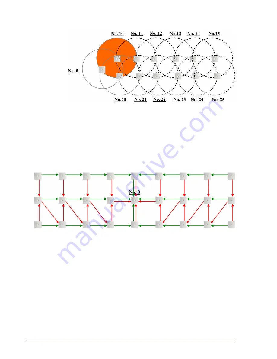 Vingtor 2210020000 Deployment Manual Download Page 8