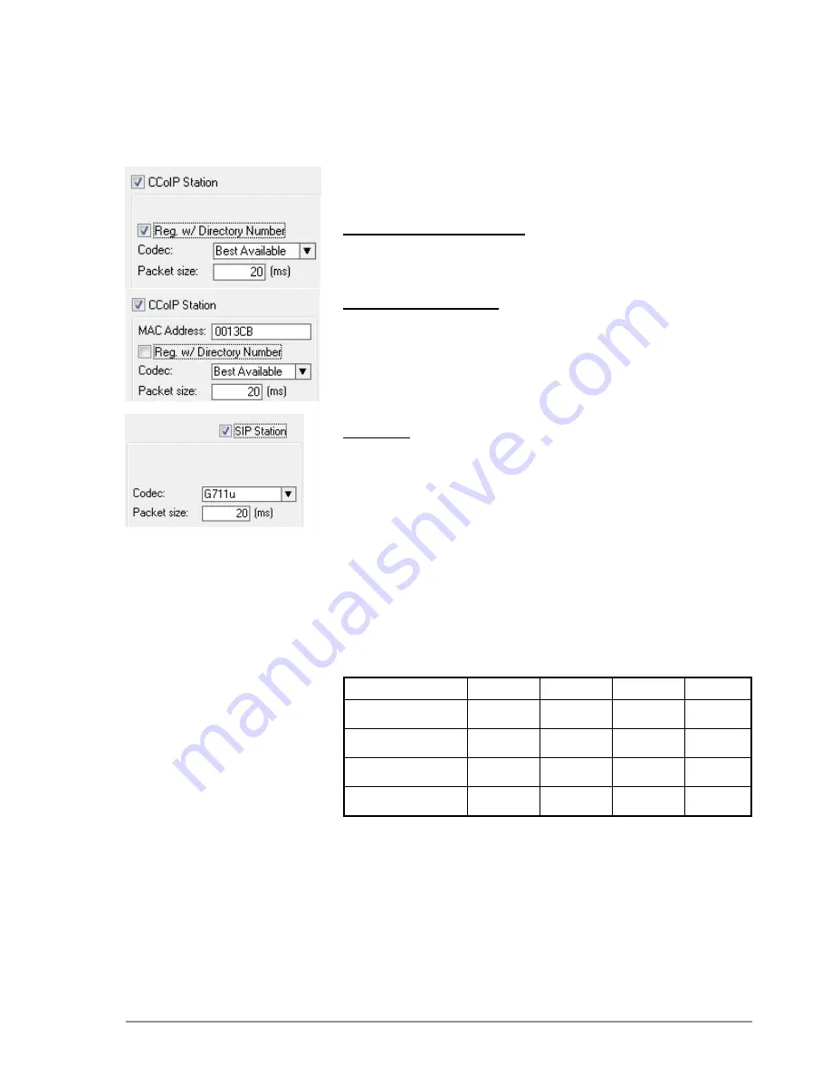 Vingtor AACM-144-V10 Installation/Configuration Manual Download Page 41