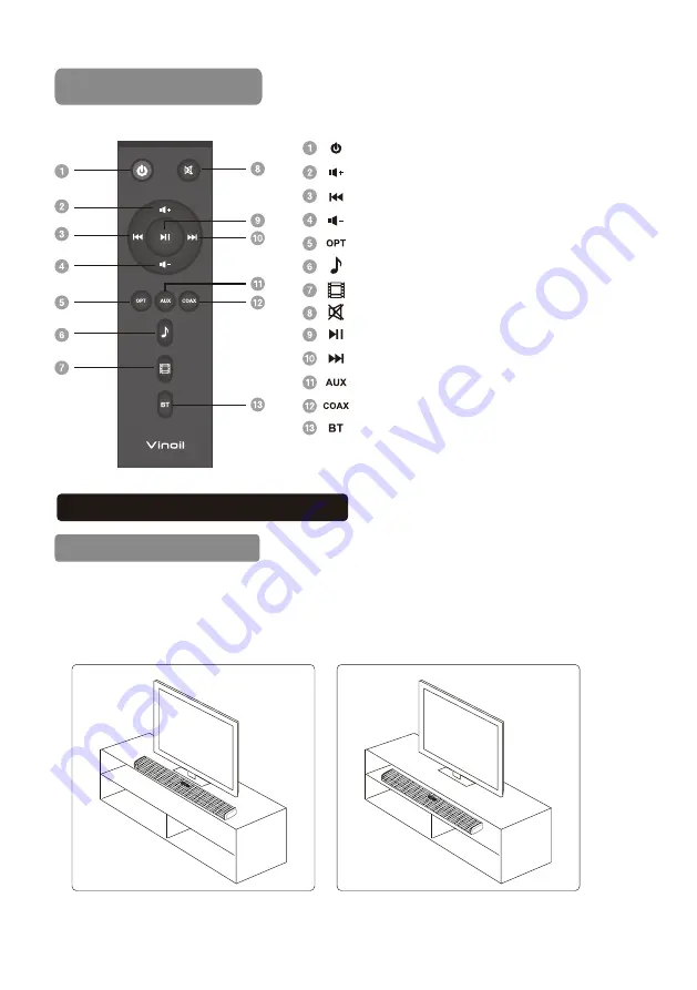 Vinoil VLS-83 User Manual Download Page 7