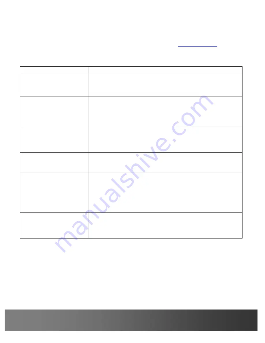 Vinotemp element EL-54WCGM Owner'S Manual Download Page 13