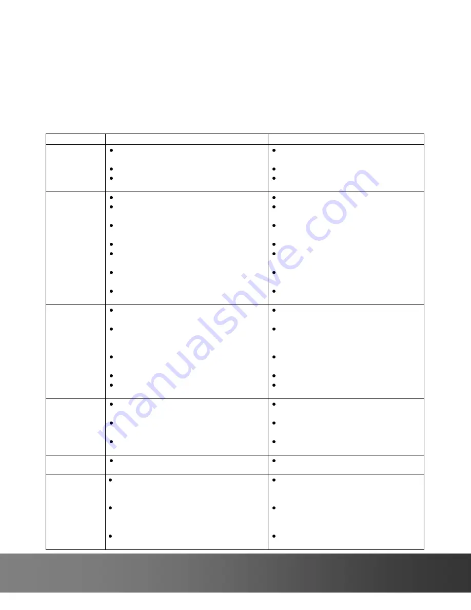 Vinotemp VT-OUTDOORREF Owner'S Manual Download Page 13