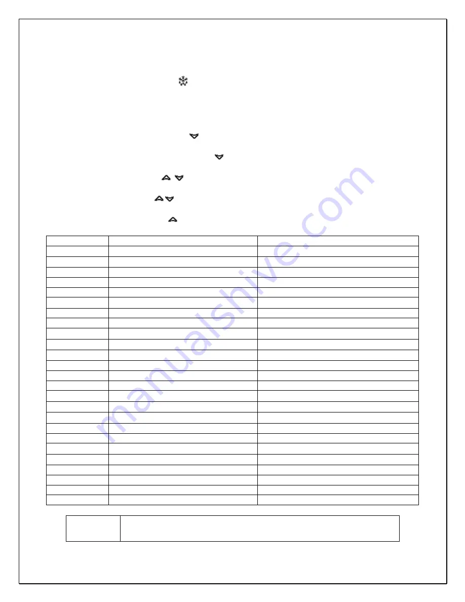 Vinotemp WIME-MATE WM-1500SSI Operation Care Installation Manual Download Page 9