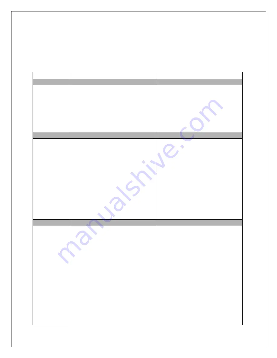 Vinotemp WINE-MATE VINO-2500SSR Installation & Operation Manual Download Page 16