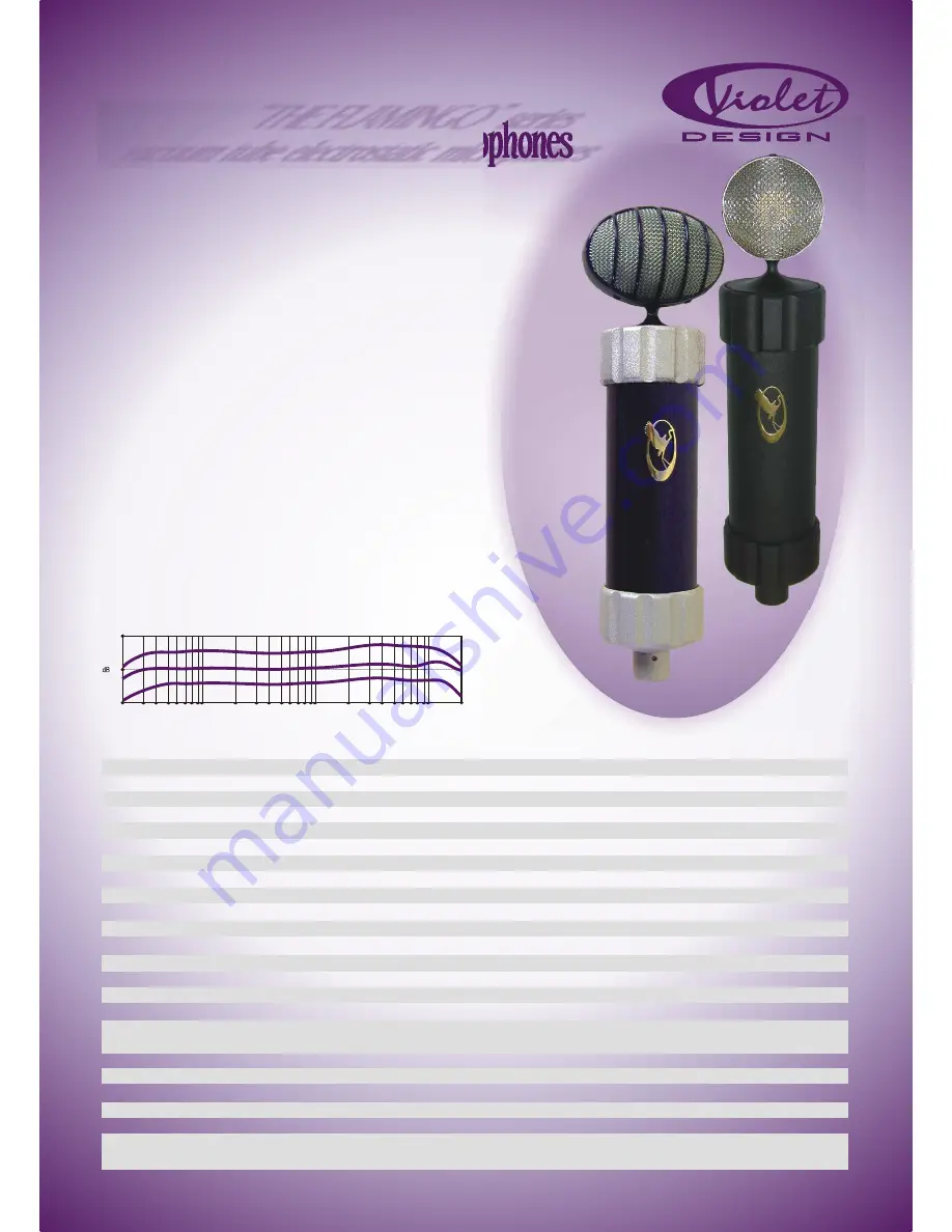 VIOLET Design vacuum tube electrostatic microphones Quick Manual Download Page 1