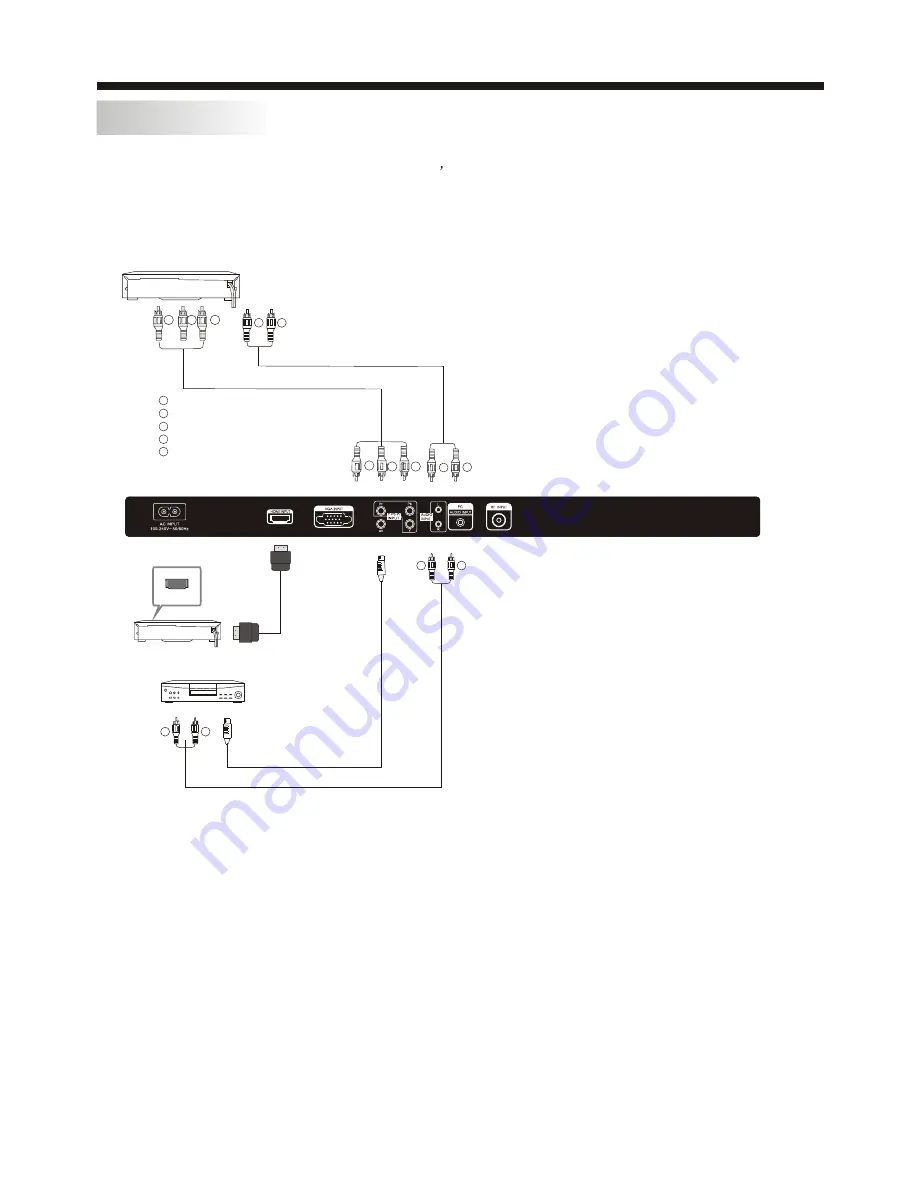 VIORE LC24VXF60PB Operating Instructions Manual Download Page 10