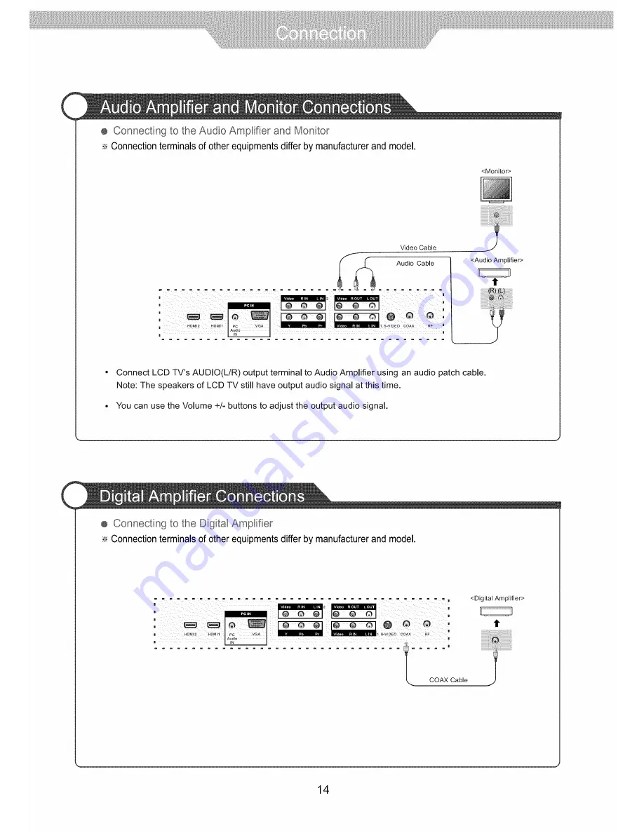 VIORE LC26VF59 Operating Instructions Manual Download Page 16