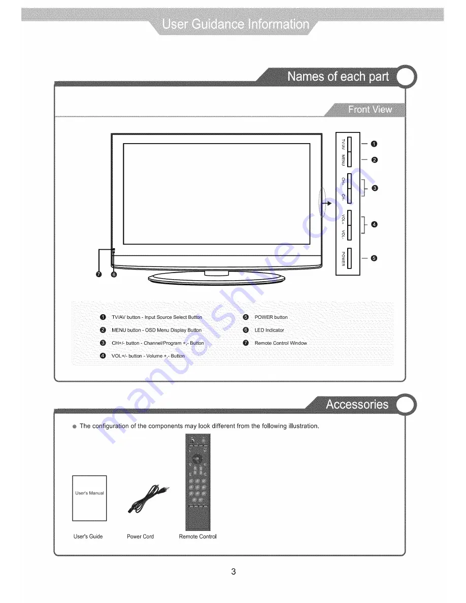 VIORE LC40VXF60SB Operating Instructions Manual Download Page 5